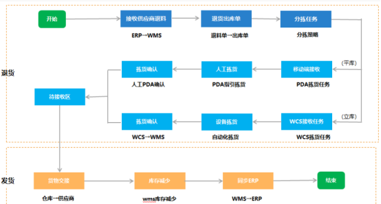 首页-KY开元游戏集团官网