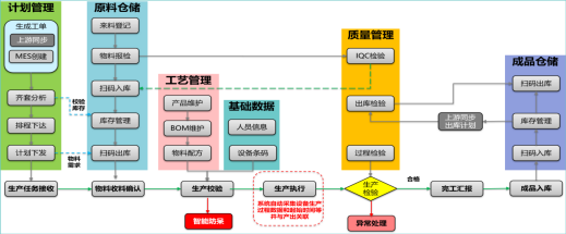 首页-KY开元游戏集团官网
