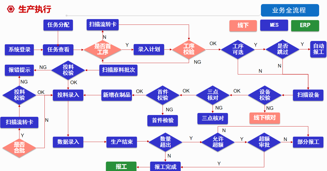 首页-KY开元游戏集团官网